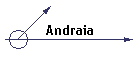 Andraia